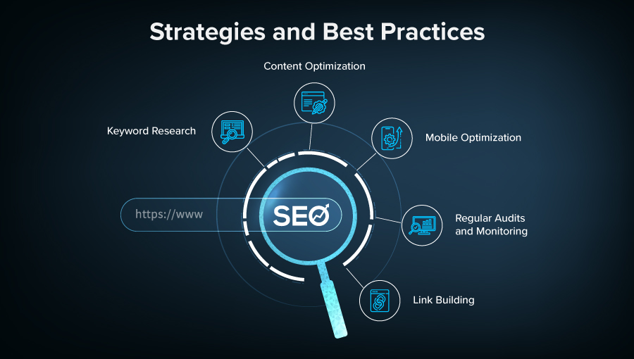Digital marketing and SEO expert Mehta Honey's workspace featuring professional branding mockups, business automation flowcharts on a monitor, and creative design tools.